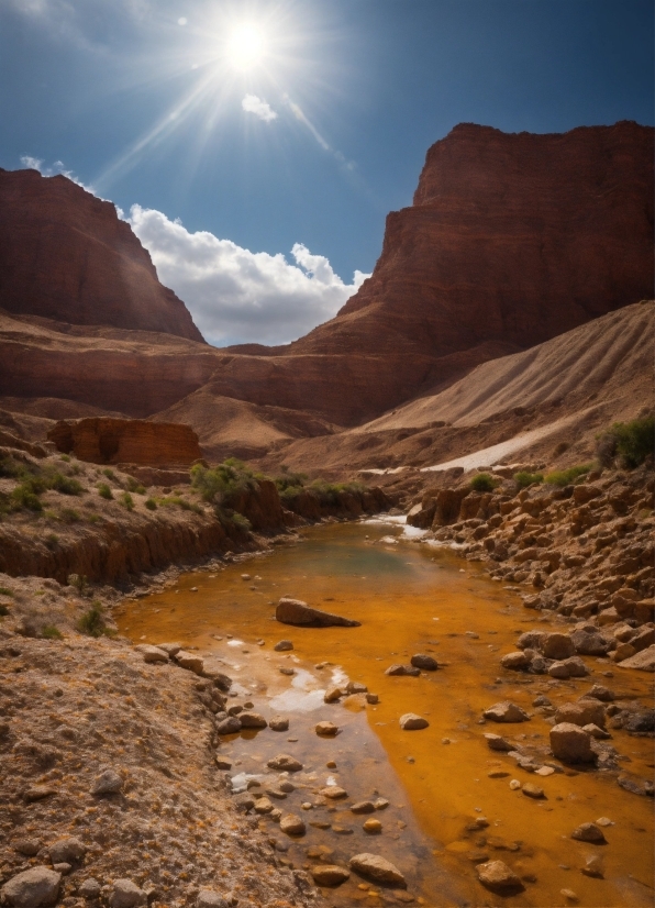 Photo Pos Pro, Water, Cloud, Sky, Water Resources, Mountain