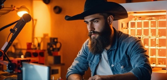 A Music Creator Ai, Hat, Beard, Fedora, Sun Hat, Facial Hair